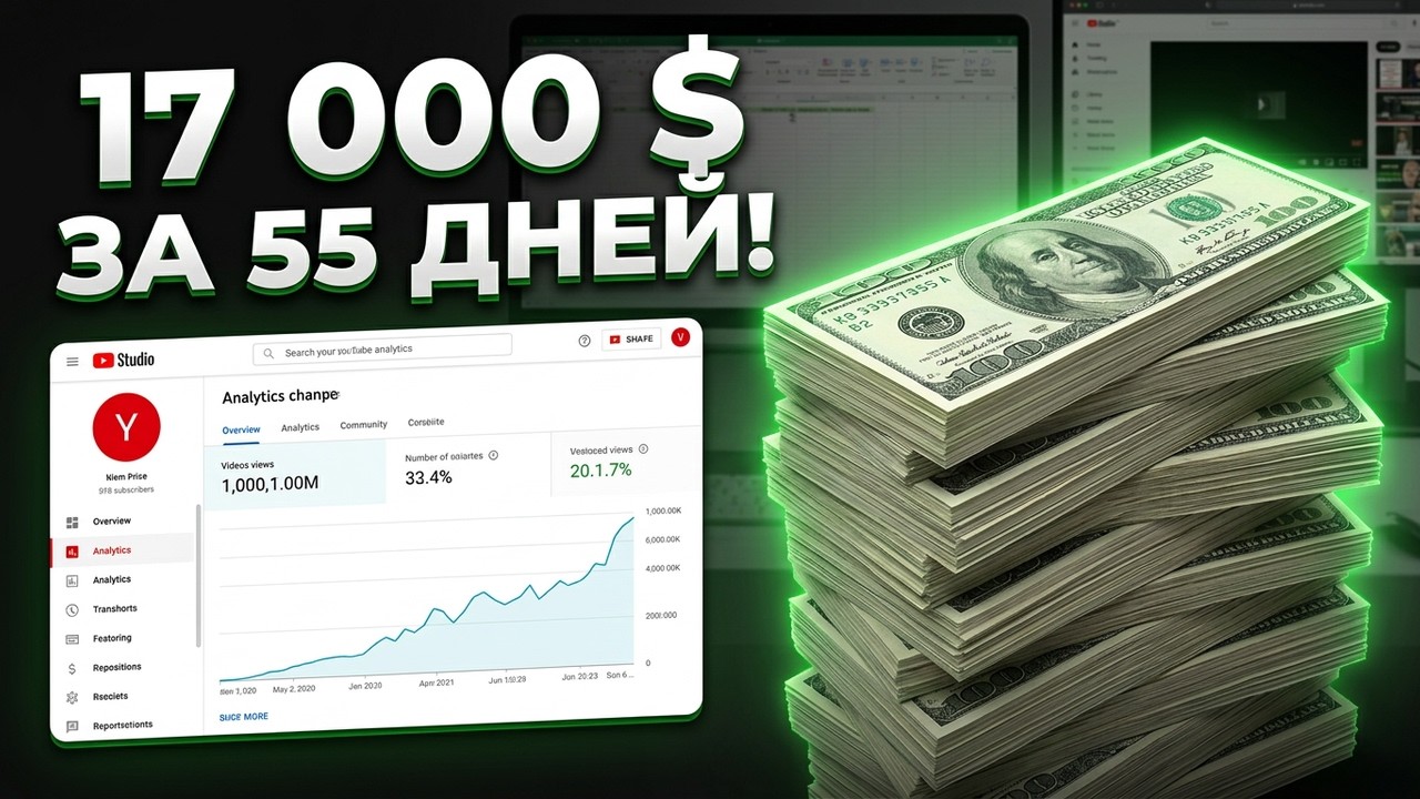 Кейс: Диана Госс — $17 000 за 55 дней